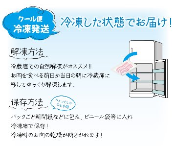 米澤豚一番育ち 挽き肉 & 切り落とし セット / ※冷凍発送の画像