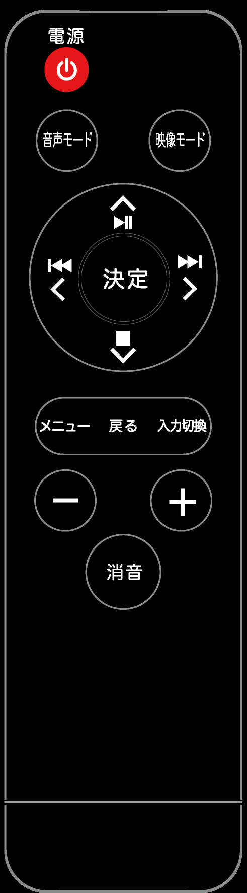 ユニテク純正テレビ用リモコン：RC-030の画像