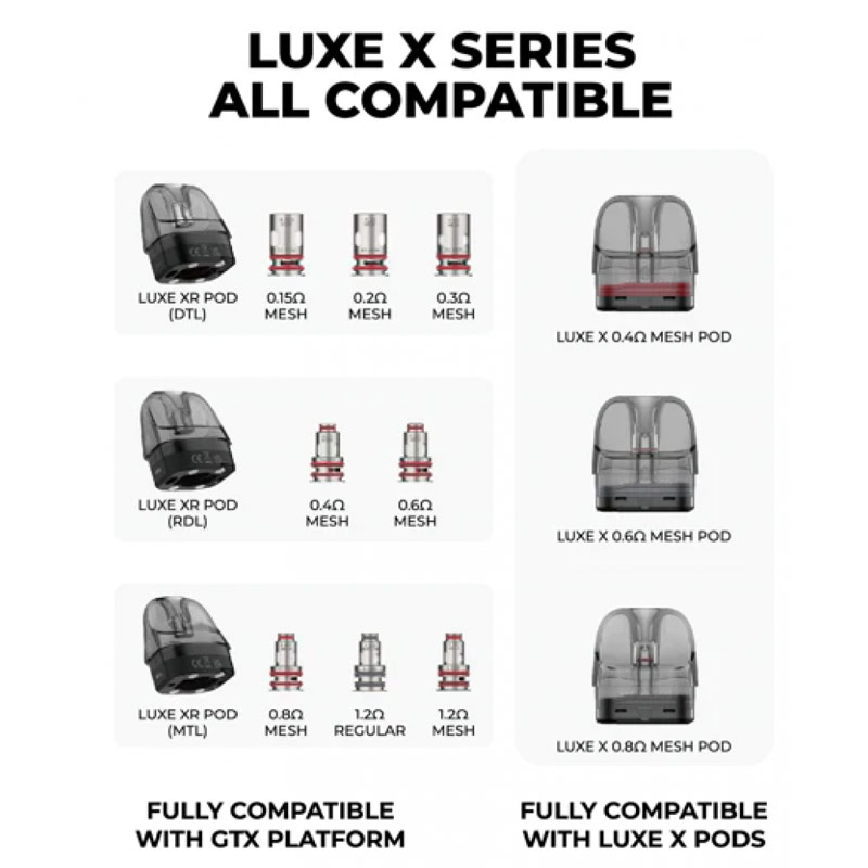 【LUXE XR Empty Pod Cartridge 5ml (2pcs/pack)】VAPORESSOの画像