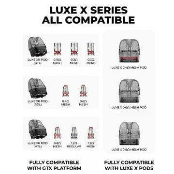 【LUXE XR Empty Pod Cartridge 5ml (2pcs/pack)】VAPORESSOの画像