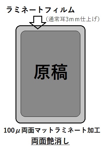 両面マットパウチ(両面マットラミネート加工)　100μ　A0の画像