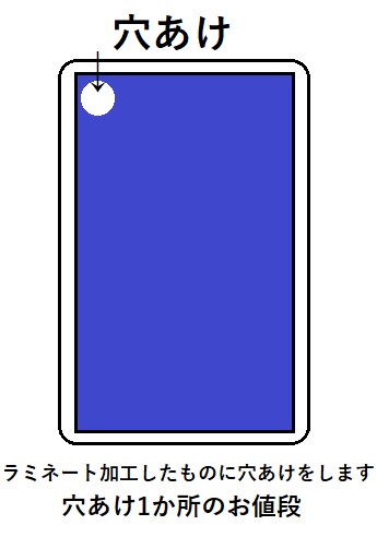 穴あけの画像