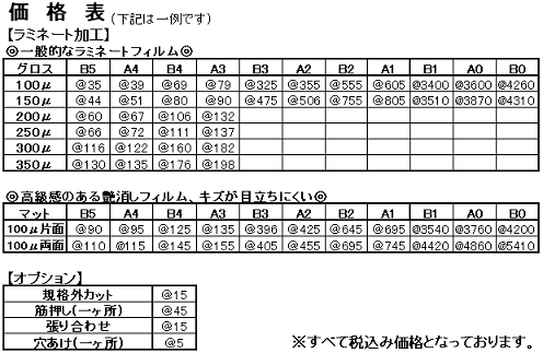 すべて パウチ屋さん 格安ラミネート加工