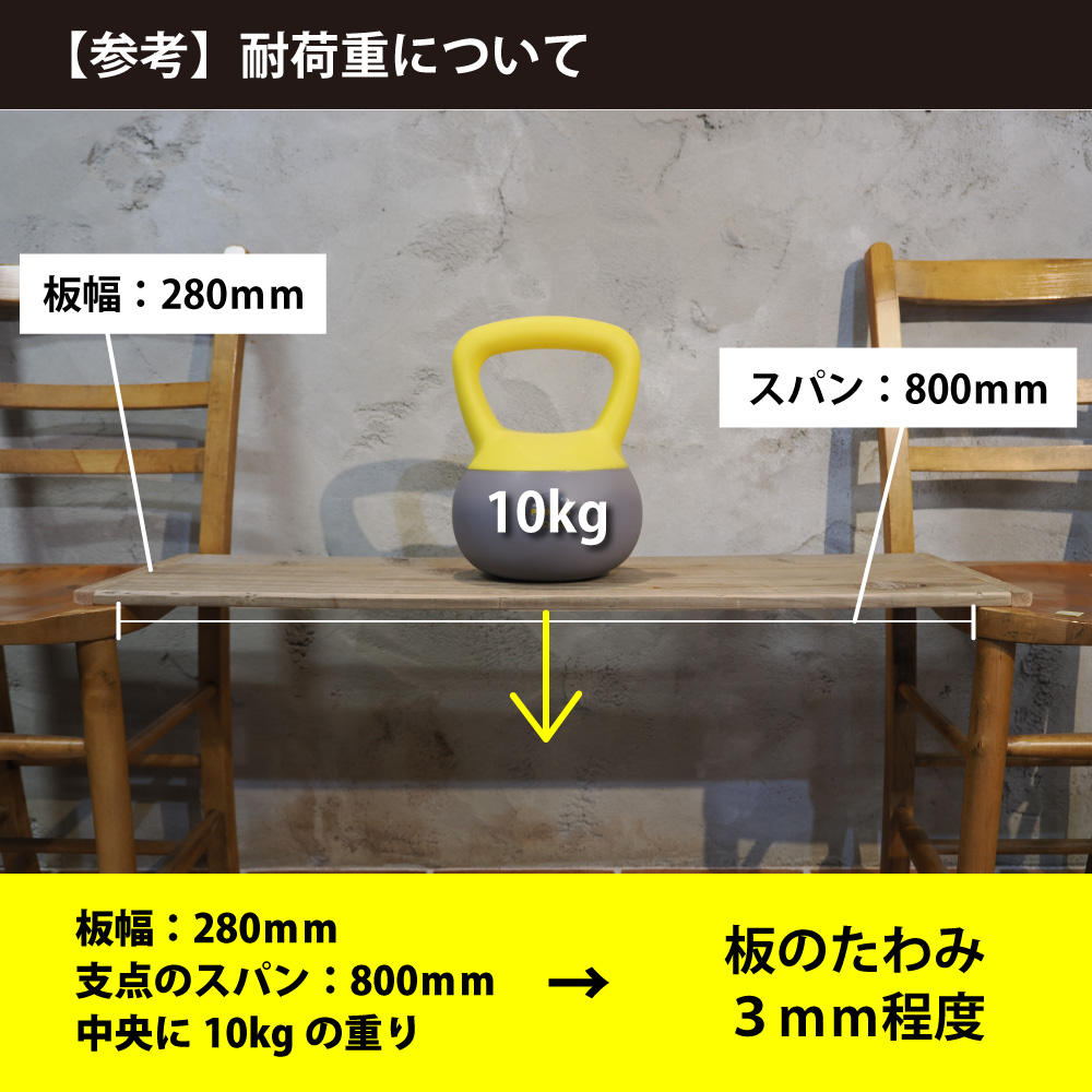 OLD ASHIBA（足場板古材） 厚みハーフ幅はぎ材（２枚あわせ） 厚15ｍｍ×幅280ｍｍ×長さ910〜1000ｍｍの画像