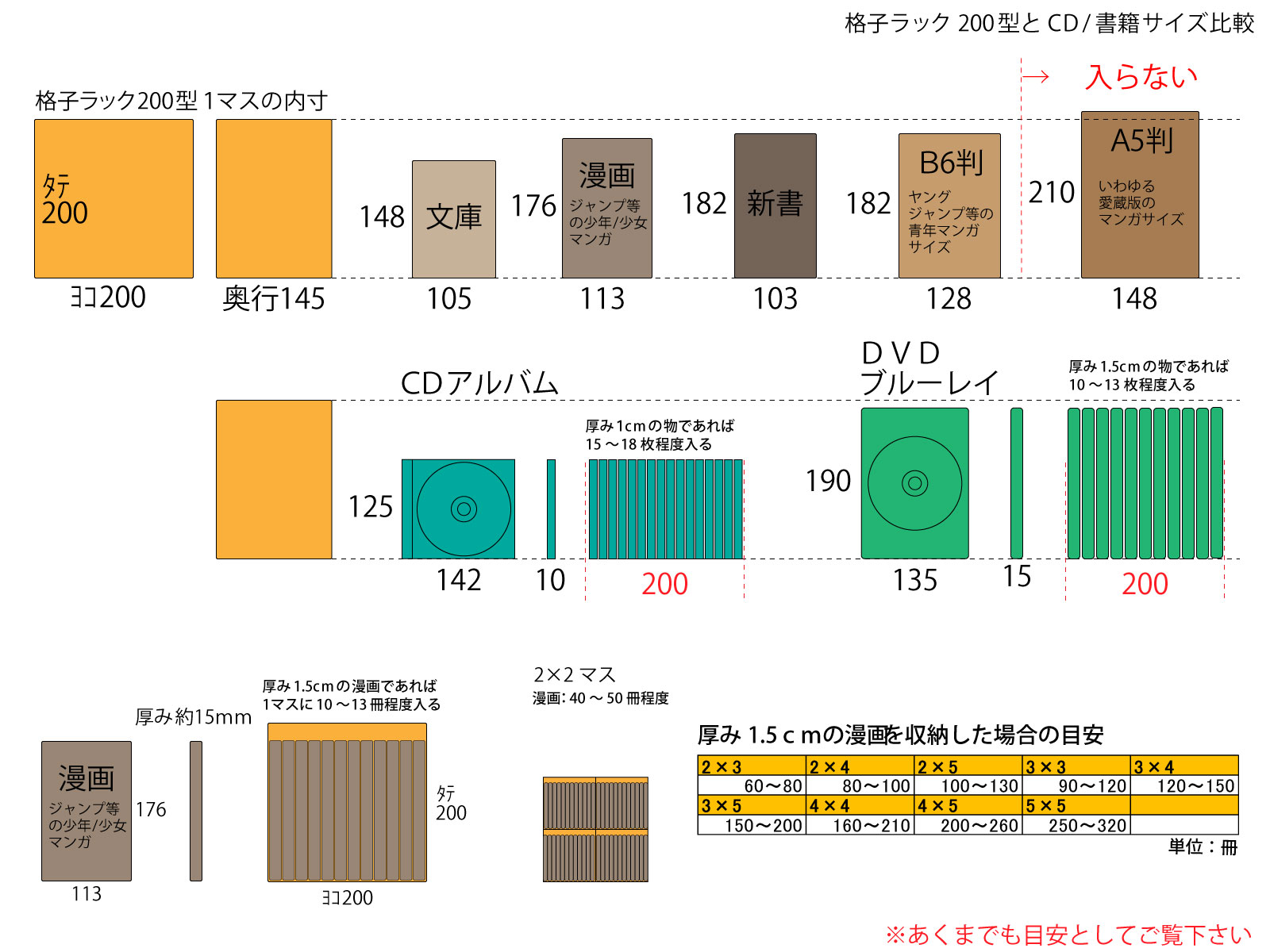 【SUGI-インテリア】格子ラック 200型（内寸20ｃｍ） 3×5 完成品 幅696×奥行145×高さ1138ｍｍ(レギュラー) [受注生産] 画像