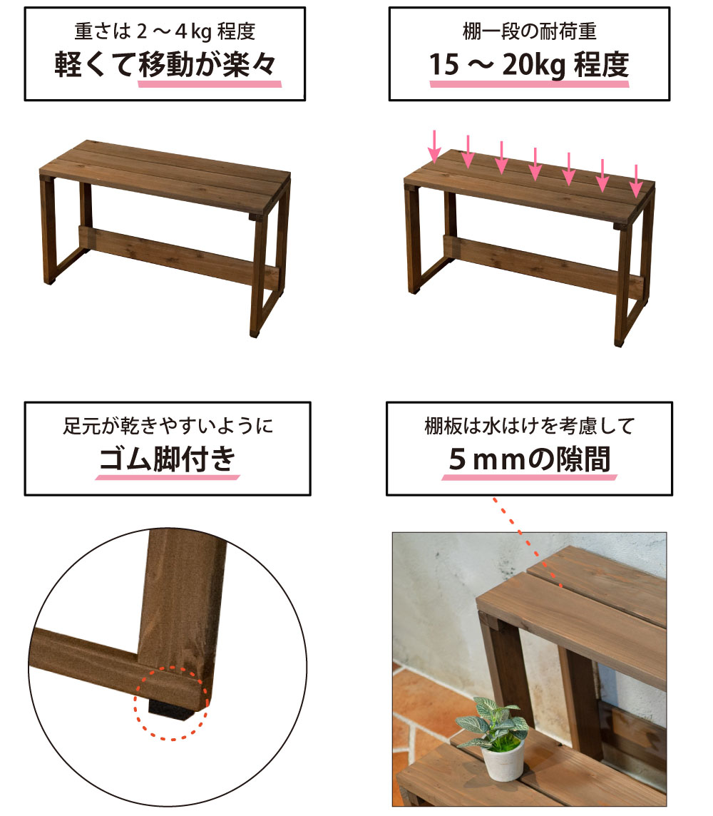 花台ライト１段 【ミドルタイプ-2P】 幅75センチ 高さ43センチ 幅750×奥行205×高さ421+10ｍｍ ●ゴム脚付きの画像