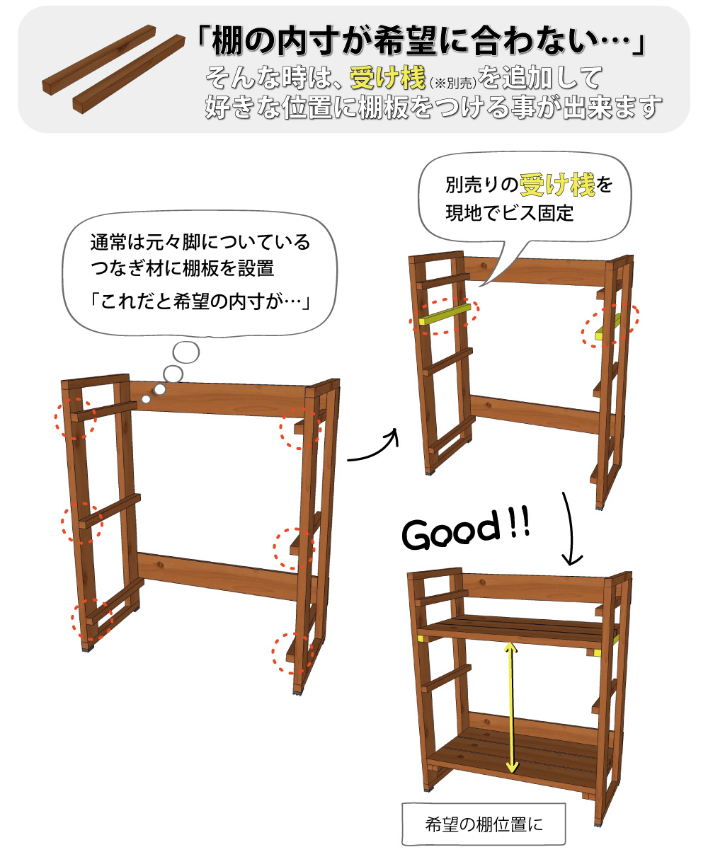 花台ライトシェルフ 【幅75cmタイプ】 幅792×奥行310+10×高さ750+10ｍｍ ●棚板2枚/ゴム脚付きの画像
