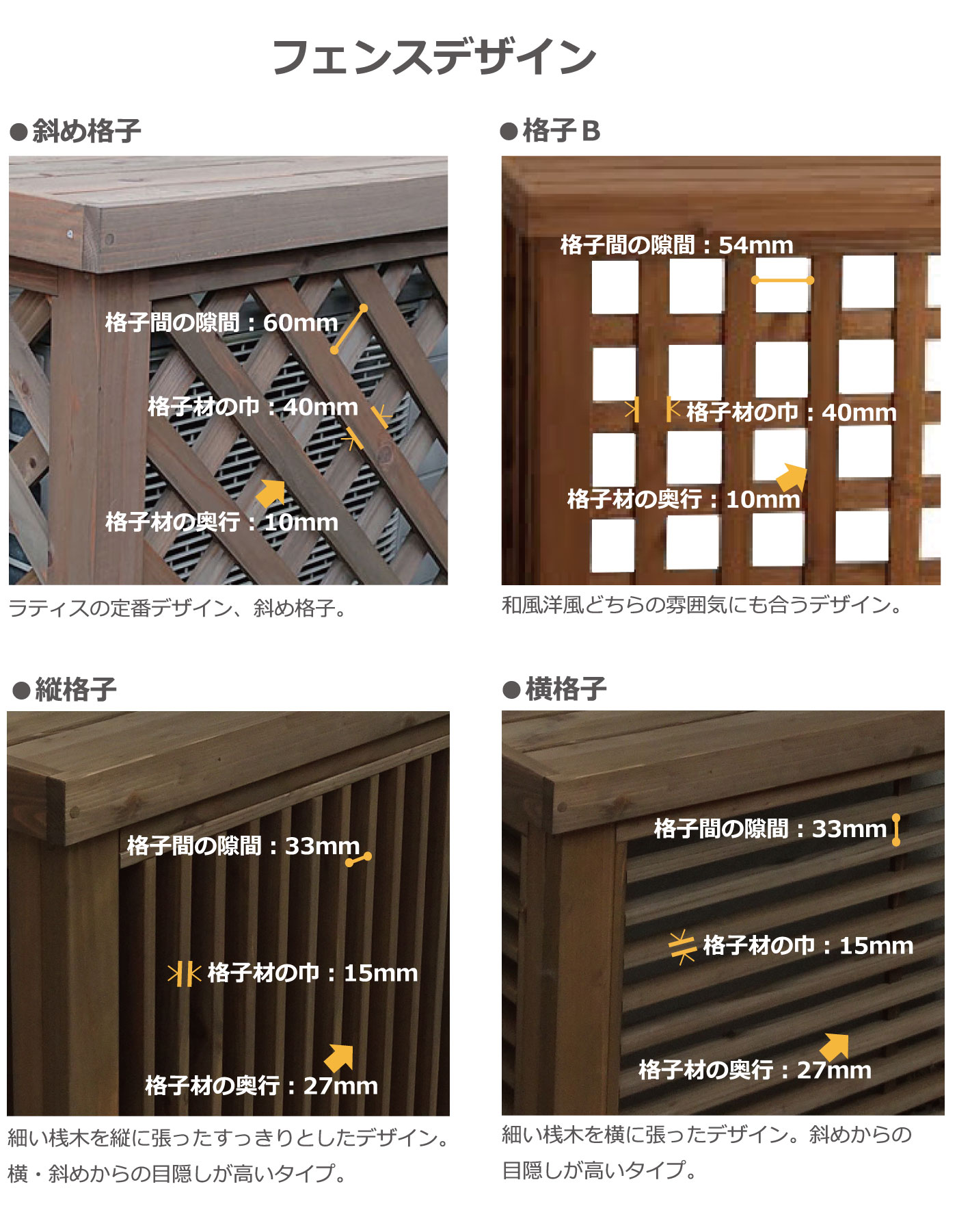 室外機カバー◇国産杉 デザイン：横格子/縦格子/格子B/斜め格子 内寸：幅1010〜1100×高さ610〜700×奥行510〜600ｍｍ 【受注生産】の画像