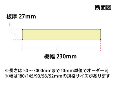 DIY素材◇国産杉（新材） ４枚セット 厚27ｍｍ×幅230ｍｍ×長さ2410〜2500ｍｍ 〈受注生産〉画像