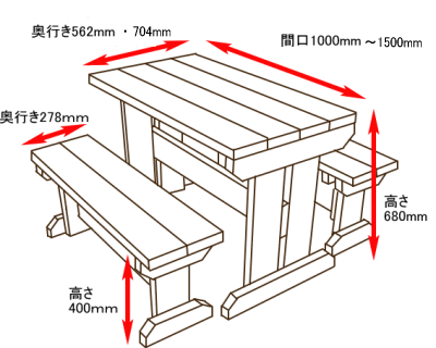 屋外用テーブルベンチセット◇国産杉 （テーブルサイズ：幅1000ｍｍ×奥行562ｍｍ） ※テーブル１台＋ベンチ２台 [受注生産]画像