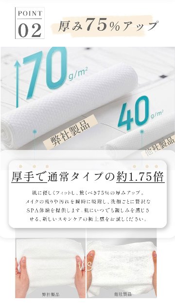 クレンジングタオル 360枚入り【60枚×6個セット】フェイスタオル 100％コットン 厚手 使い捨て 送料無料の画像