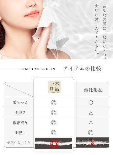 クレンジングタオル 360枚入り【60枚×6個セット】フェイスタオル 100％コットン 厚手 使い捨て 送料無料の画像