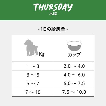 ドッグフード(ウエット) 犬用総合栄養食 チキンブロス 全年齢用 シグネチャー7 Signature7の画像