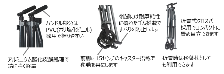 リハビリ用歩行器　ナイスウェイウォーカーの画像