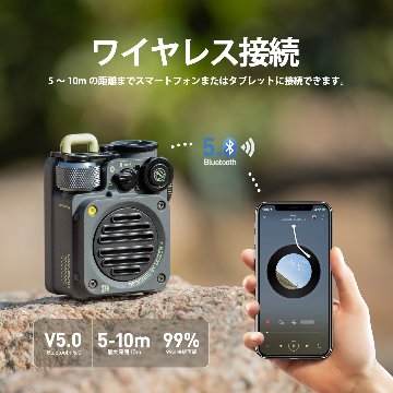 【大特価セール】Wild Mini Bluetooth スピーカーの画像