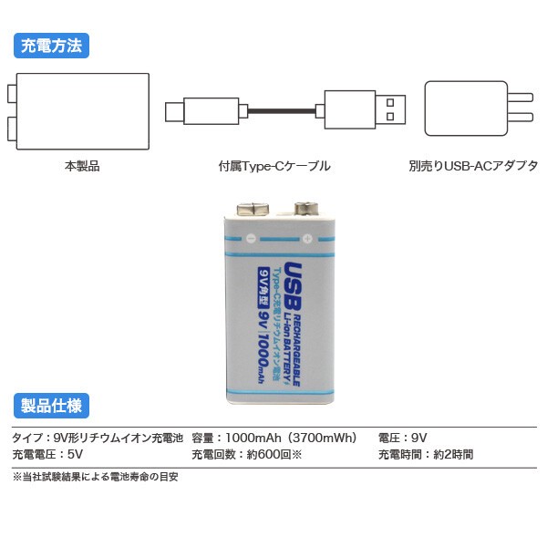 画期的！Type-Cケーブルでダイレクトに充電！　Type-C充電リチウムイオン充電池(9V形)の画像