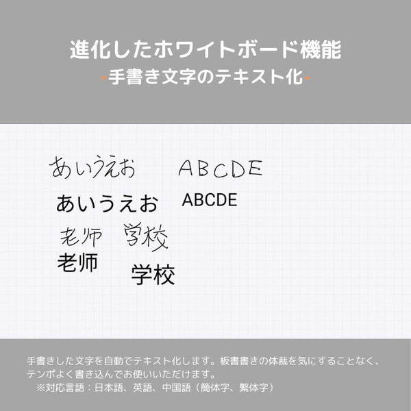 【目玉商品】レグザ 75インチ 4K液晶 電子黒板 レグザキャンバス TD-E757TS+PS-HIT11キャスター付きスタンドセットの画像