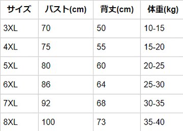 ペット服 ペット 文字入りポケット付き もこもこ ふわふわ 大中犬ペット服 ペットウェアの画像