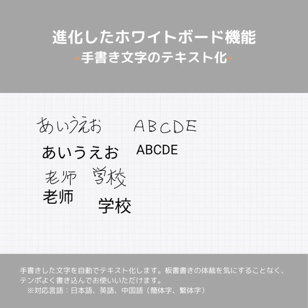 レグザ 65インチ 4K液晶 電子黒板レグザキャンバス TD-E657TS+PH-556B キャスター付きスタンドセットの画像