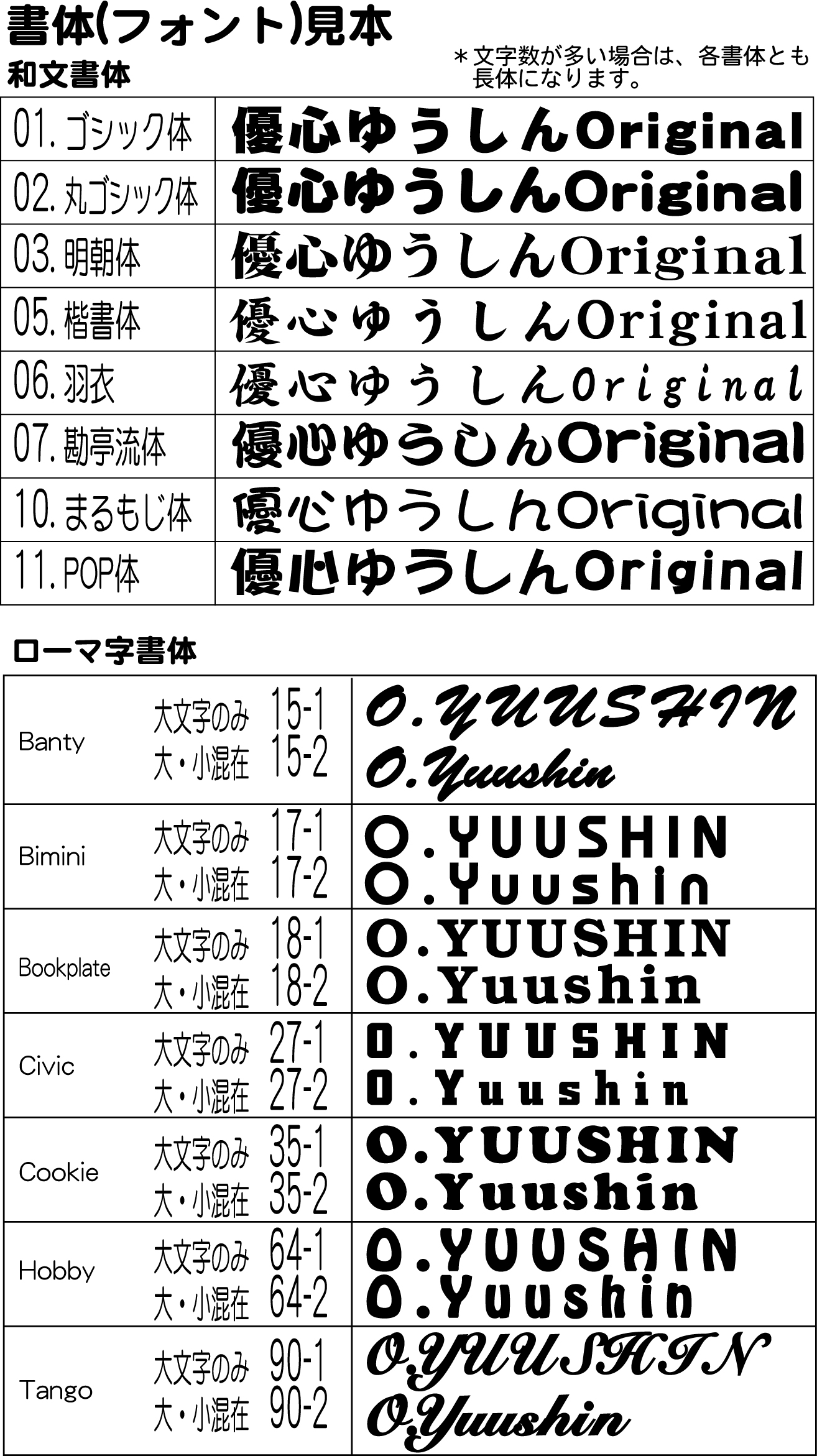 名入れ１行追加用(ポロシャツ購入者様限定価格）画像