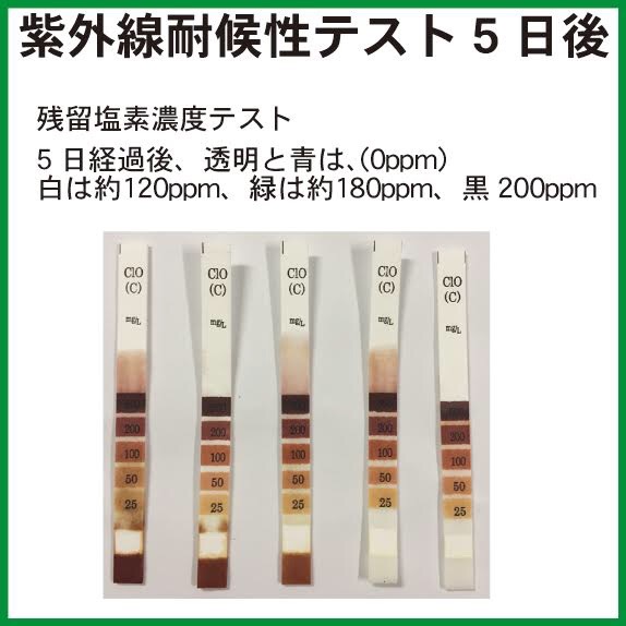 遮光スプレーボトル緑色30ml、３本セット(紫外線カット、次亜塩素酸水・消毒用アルコール対応)の画像